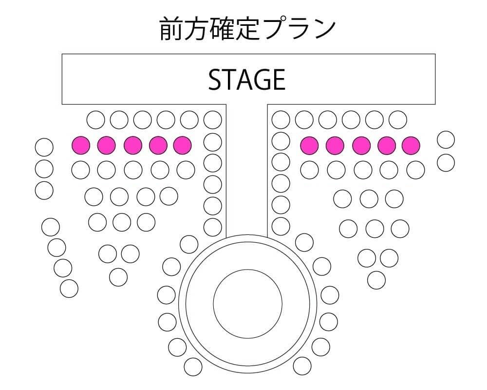 前方列確定プラン