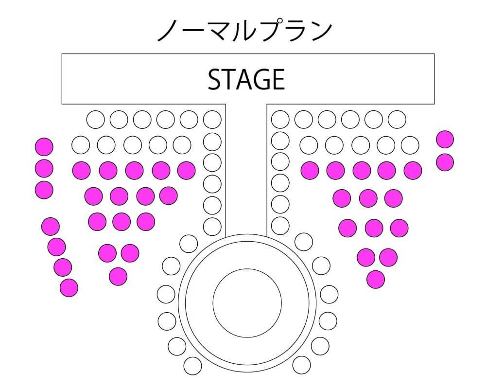 ノーマルプラン